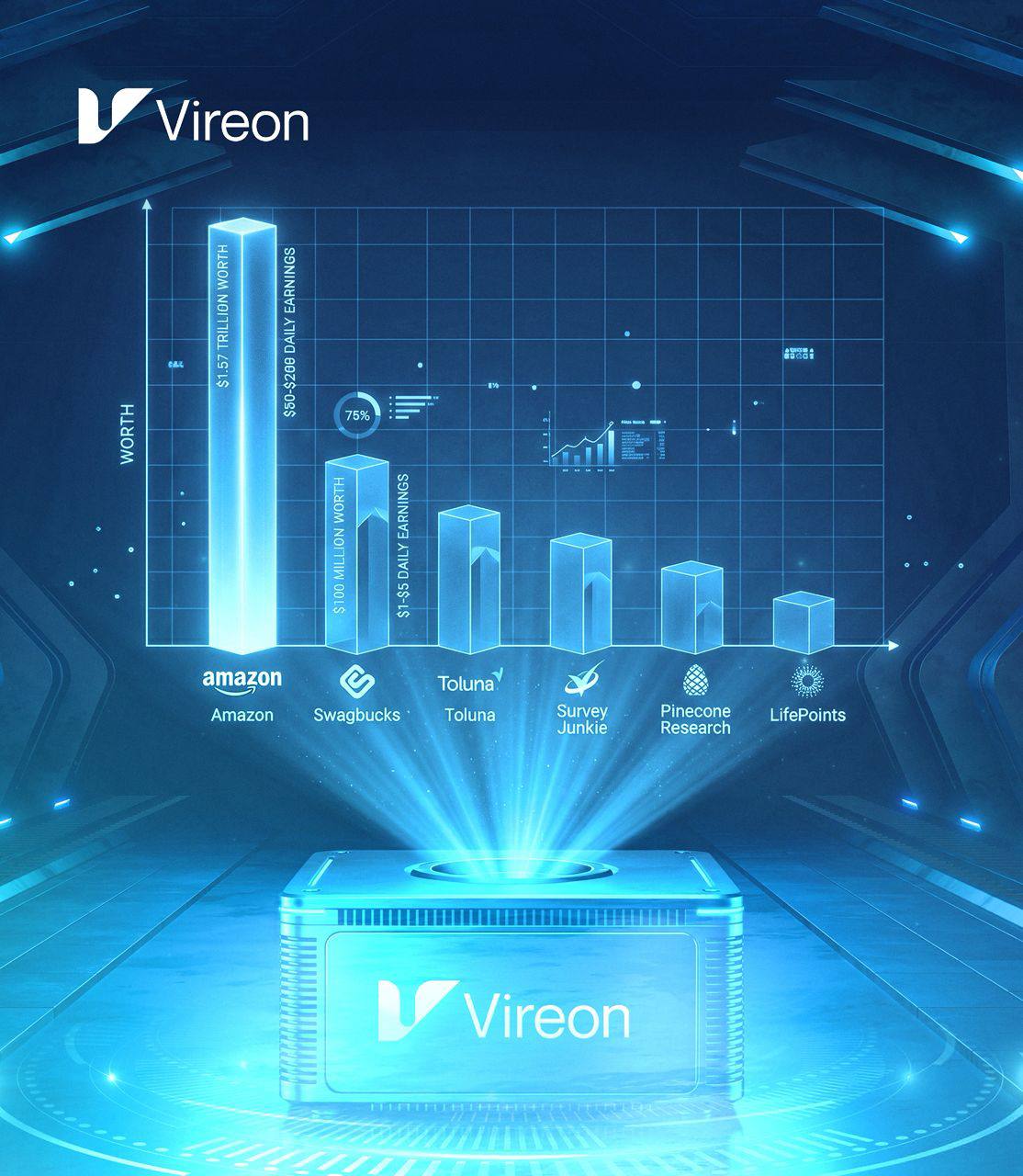 Global Analytical Infrastructure Metrics